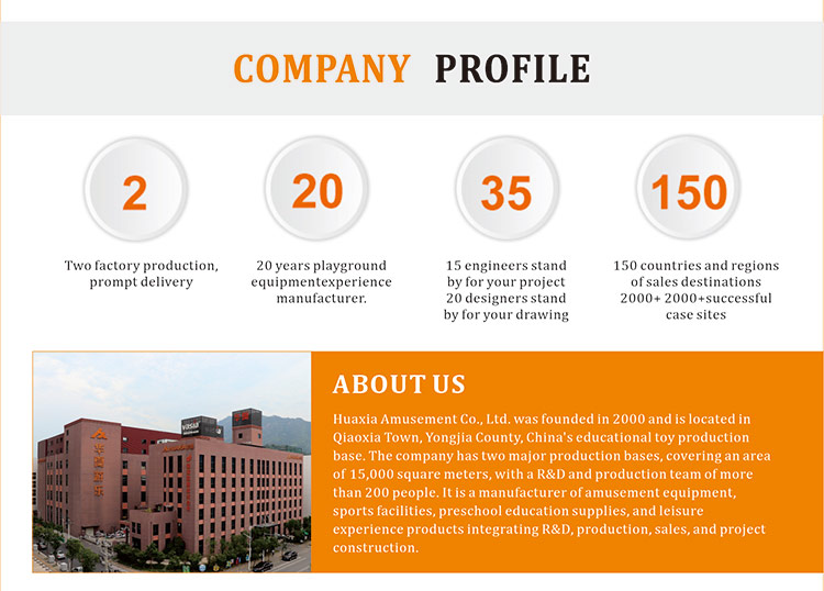 informations sur l'entreprise B009