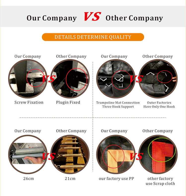 notre entreprise B004